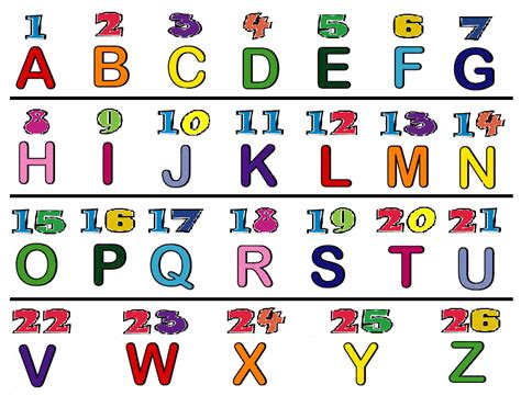 How Many Letters Are In The Alphabet All Star