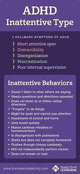 Inattentive Adhd Treatment Pictures