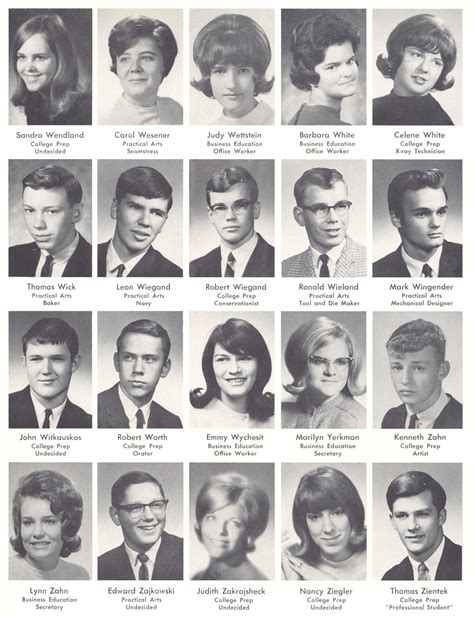 1966 Sheboygan South High School Yearbook