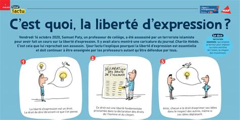 C Est Quoi La Liberté D Expression Fiche Laicite49