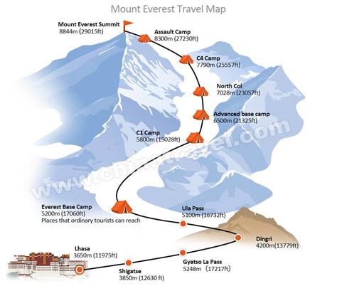 Mount Everest Route Map Map Of The United States Of America