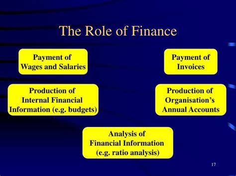 Ppt The Role Of The Finance Department Powerpoint Presentation Free