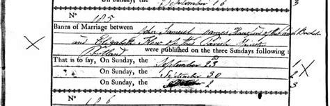 John And Elizabeths Marriage Banns