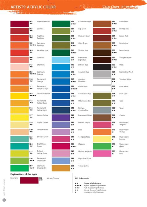 Shinhan Acrylic Paint Color Chart Paint Color Chart Colorful