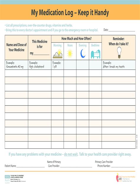 Medication List Template 2006 2024 Form Fill Out And Sign Printable