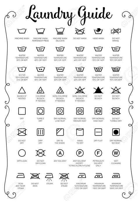 Laundry Symbols Guide Printable Yoiki Guide