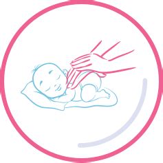 Pregnancy to Parenthood - Antenatal Classes, Breastfeeding Classes and Baby Massage classes in ...