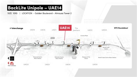 Unipole Uae14 Advertising Dubai Uae Backlite Media