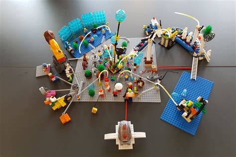 Der Dotblog über Teams Lego Serious Play