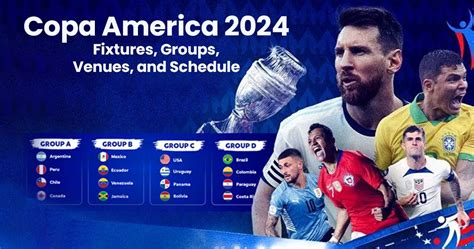 Copa America 2024 Teams Groups Venues And Match Fixtures