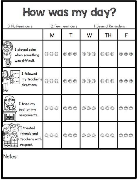 Behavior Chart For Student