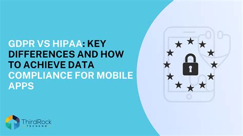 GDPR Vs HIPAA How To Achieve Data Compliance For Mobile Apps