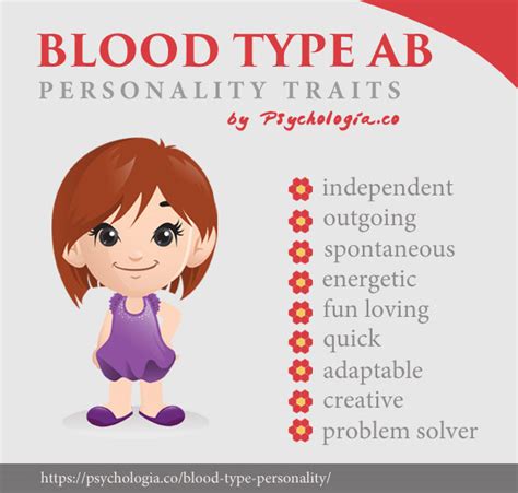 Ab is coexisting with a calm a character and a capricious b character. Blood Type Personality Traits in Asia | Psychologia