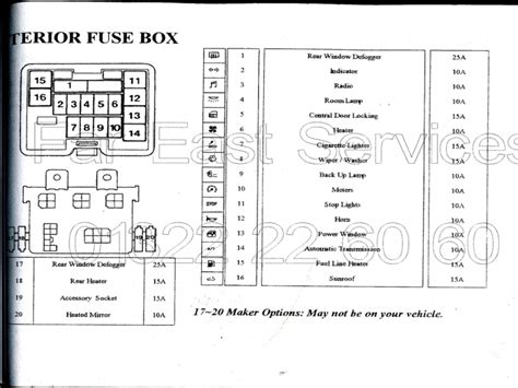 Fuse box in passenger compartment. 2005 Mitsubishi Lancer Fuse Box Diagram - Wiring Diagram Schemas
