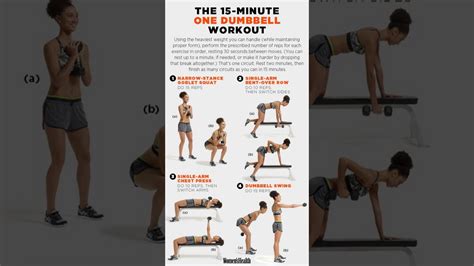 Minute One Dumbbell Workout YouTube
