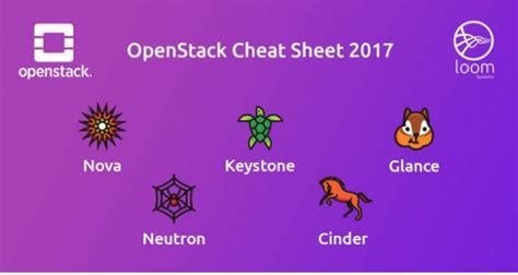 Using either the openstack command line client or dreamcompute dashboard, you can pause, stop, and start an instance. Getting started with OpenStack? Check out this cheat sheet - Superuser
