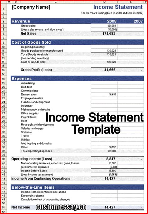 Income statement not meeting expectations? Income Statement Template