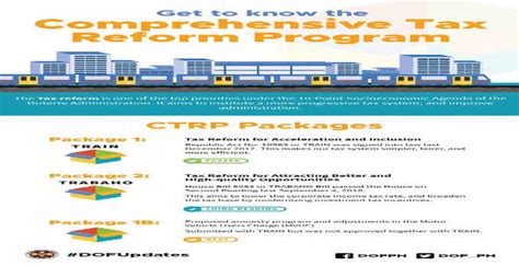 Get To Know The Comprehensive Tax Reform Program Ctrp The