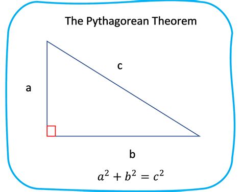 Algebra I Field School The Pythagorean Theorem