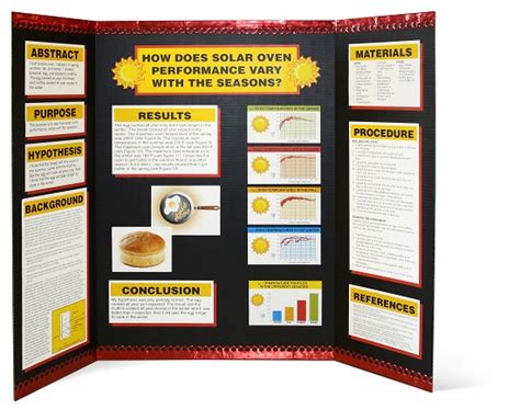 Science Fair Project Display Board Guide