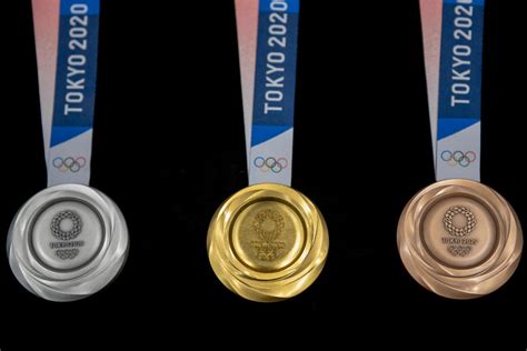 How coronavirus could impact the olympics and other sports. Here Are the Newest Sports at the 2020 Summer Olympics