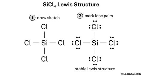 SiCl4 Lewis Structure Learnool