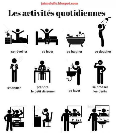 Les ActivitÉs Quotidiennes Source De Limage Pinterestespin295548794290613620