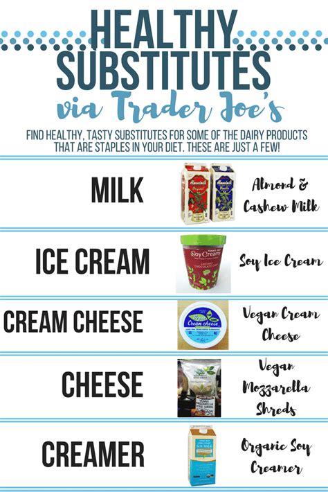 We did not find results for: The Dairy Rundown: Should You Cut Dairy Out Of Your Diet?