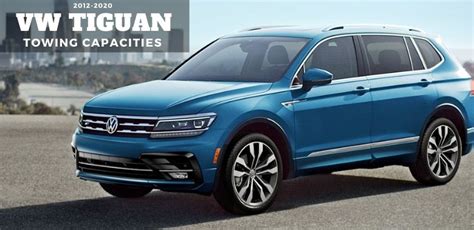 2012 2019 VW Tiguan Towing Capacities LetsTowThat