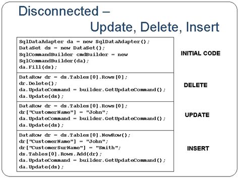 ADO NET Data Access And Manipulation Overview What