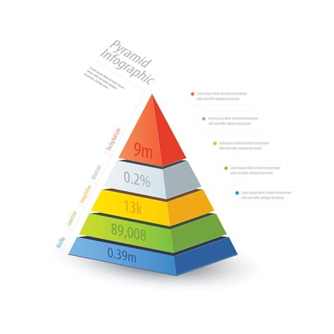 Premium Vector Pyramid Infographic