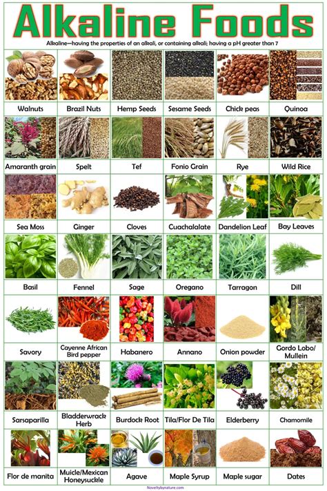 Alkaline Foods List Alkalizing Foods Healing Food Natural Healing