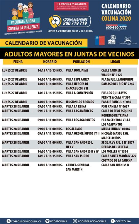 Perú tiene uno de los calendarios de vacunación más completos, de acuerdo a los especialistas. Calendario de vacunación contra la influenza para Adultos ...