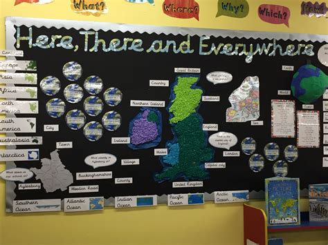Year 1 Here There And Everywhere Geography Topic Board Classroom