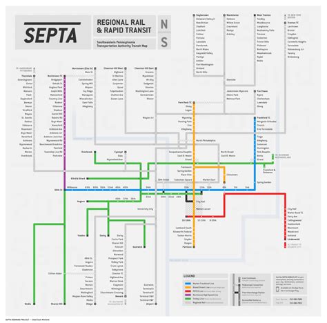 Transit Maps Submission Unofficial Map Septa Regional Rail And