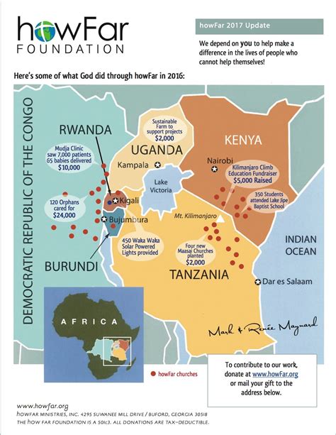 Howfar Foundation Howfar Africa 2017 Update