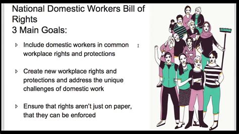 Bill Of Rights Online Training Pt 4 The National Domestic Workers