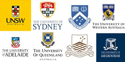 Best Universities In Australia For International Students University