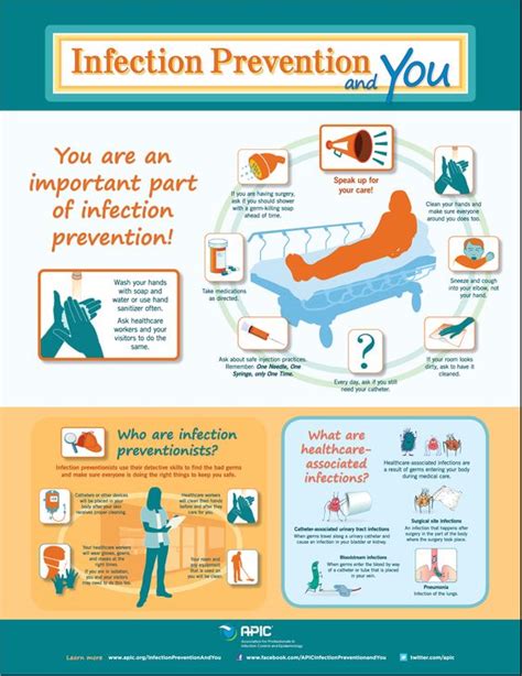 infection prevention and you [infographic] healthcare infographics pinterest blog