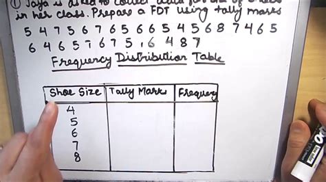 How to make Frequency Distribution Table / Tally Marks and Frequency