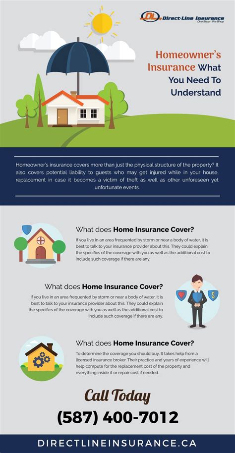 Get the cheapest insurance quotes, find the best companies, read and post customer reviews, become an educated customer with tips and information, and more. Home Insurance Quotes Near Me