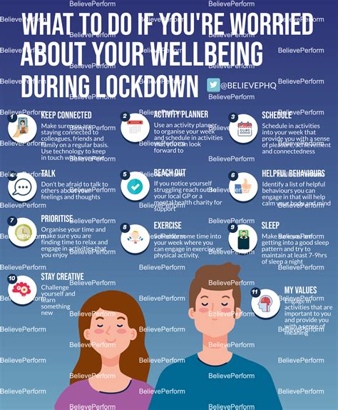 What To Do If Youre Worried About Your Wellbeing During Lockdown Believeperform The Uks