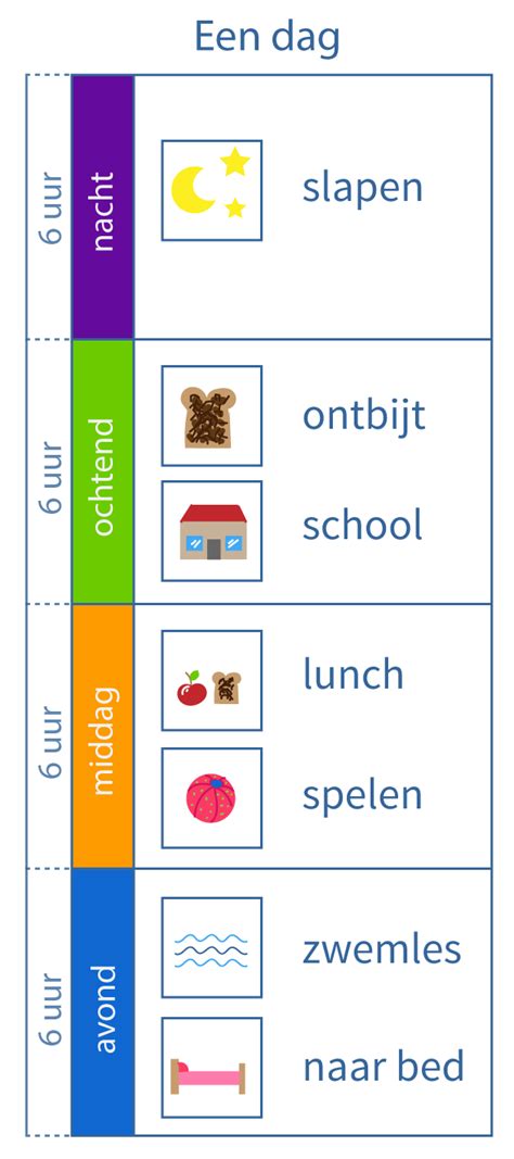 De Dagkalender