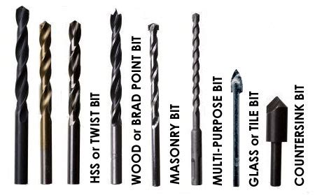 Indeed, most of them discriminate metals based or steel, brass and iron thus s.s won't be detected. HOME DZINE Home DIY | Use the right Drill Bit