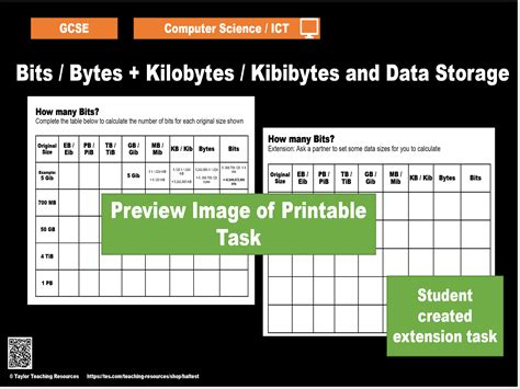 Binary Storage - Bits / Bytes - KB and KiB - Computer Science / ICT