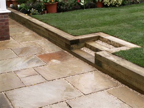 How much creosote remains in the. Pin by Matija Lukic on Backyard | Landscaping retaining ...