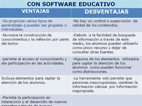 Derecho De La Informatica Ventajas Y Desventajas Del