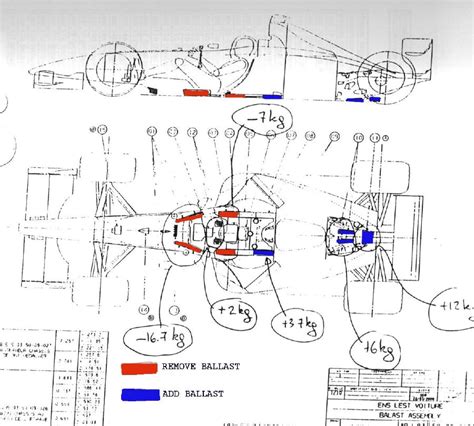 The official twitter account of sky sports f1. Setup Sheets - Page 3 - F1technical.net