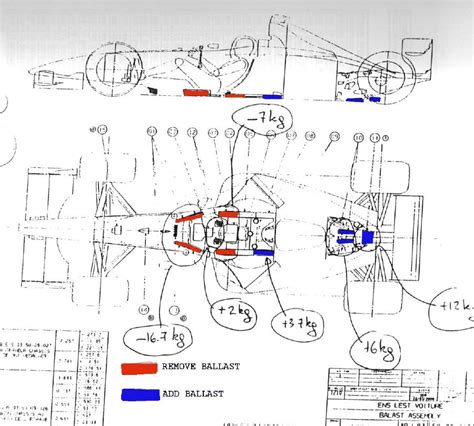 Pour 1981, la f1 revient à monza, mais organise le 1er grand prix de st. Setup Sheets - Page 3 - F1technical.net