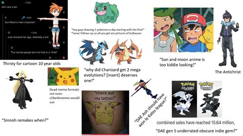 R/pokemon is an unofficial pokémon fan this is the place for most things pokémon on reddit—tv shows, video games, toys, trading cards, you. The r/Pokémon starter pack : starterpacks
